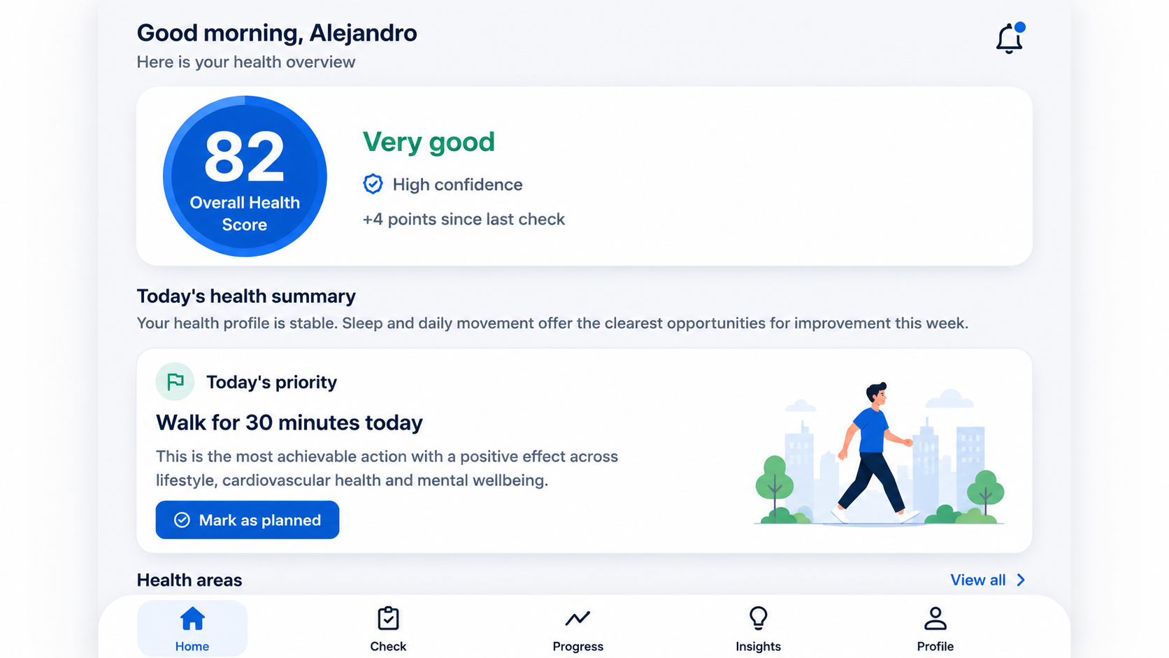 MEDDEC dashboard